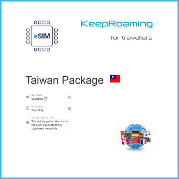 KeepRoaming eSIM for travellers